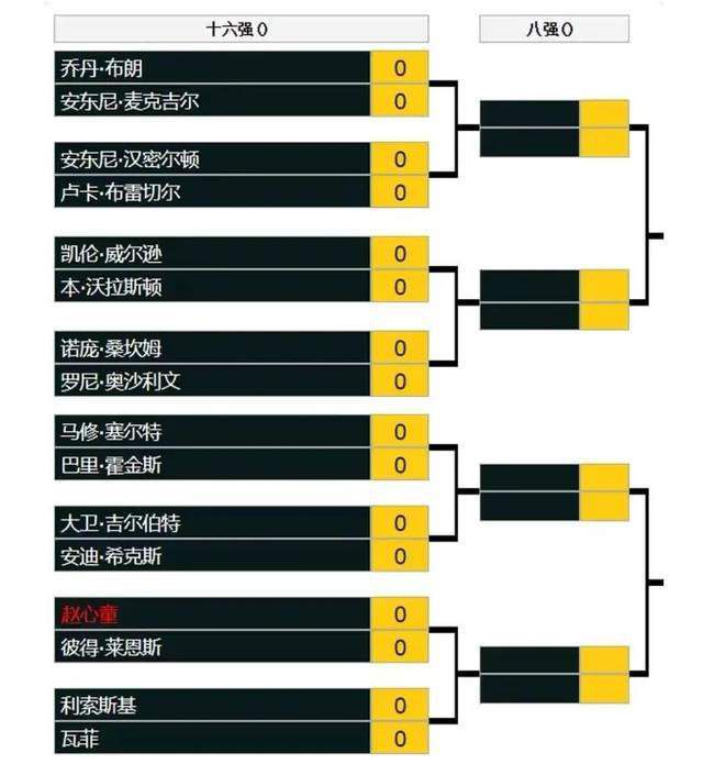 罗马诺表示，AC米兰在中后卫位置遭遇太多伤病问题后，决定召回加比亚，比利亚雷亚尔同意了米兰的请求。